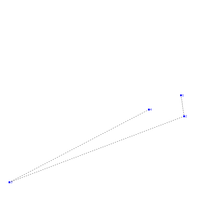 Flugauswertung
